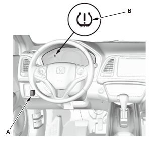 Tire Pressure Monitoring System - Testing & Troubleshooting